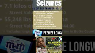 PEEWEE LONGWAY 200000000 DRUG SEIZURE OPERATION SWEET SILENCE FENTANYL MUSCOGEE COLUMBUS GEORGIA [upl. by Rurik]