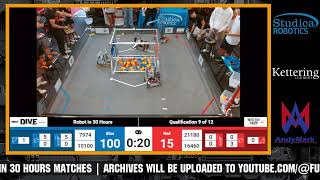 Match 9  Robot in 30 Hours  Into the Deep [upl. by Drof]