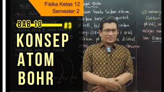 KONSEP ATOM BOHR  Fisika Atom 3  Fisika Kelas 12 [upl. by Nohsar370]