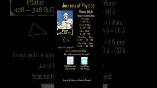 ETP48 Rise of Aristotelian Physics astrophysics spacephysics astronomy physics platonism [upl. by Lavina]