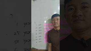 Anniversary jubilee centenary vocabulary englishlesson learnenglish ingles ESL 英語 [upl. by Melliw]