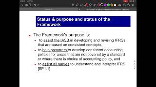 Intermediate Accounting 1  CH 2 part 1 [upl. by Storer]