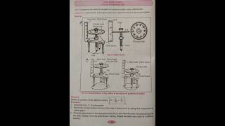 Exp No3 Use of Spherometer 🎯  Physics Practical Solutions  Class 11th  class11th practical [upl. by Nnylatsyrc230]