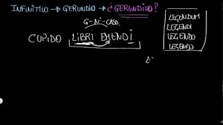 FORMAS NOMINALES DEL VERBO infinitivo gerundio y gerundivo [upl. by Nojram]