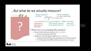 Lecture 11 SpatiallyResolved and Spatial Frequency Domain Methods and Biomedical Application [upl. by Asilrahc]