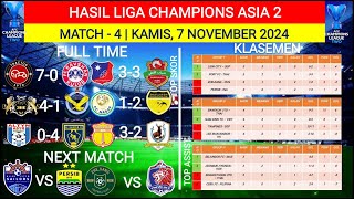 HASIL LIGA CHAMPIONS ASIA 2 2024‼️TRACTOR VS RAVSHAN‼️KLASEMEN ASIAN CHAMPIONS LEAGUE 2024 [upl. by Einaffit686]