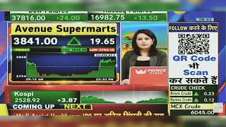 Avenue Supermarts Share News Today  Avenue Supermarts Share Latest News Today  15th January 2024 [upl. by Ahseret]