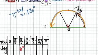Trigonometrie Partie 1 Les mesures en radian  2eme année SC  Info [upl. by Ahsinotna]