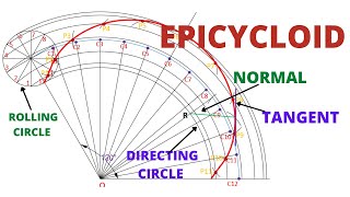 HOW TO DRAW THE EPICYCLOID IN ENGINEERING DRAWING [upl. by Carr]