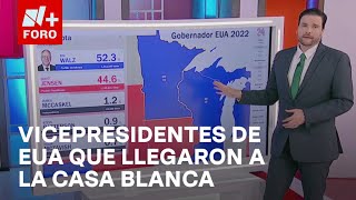 ¿Cuántos vicepresidentes de EUA han llegado a la Casa Blanca  Hora21 [upl. by Torrence]