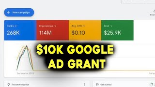 10k Google Ad Grant Account Creation Course 2024  Get 10K Monthly in Google Ads for Free [upl. by Elatsyrk106]