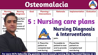 Osteomalacia Nursing Care PlanOsteomalacia NCPsNursing Diagnosis amp Interventions for Osteomalacia [upl. by Eiramenna]