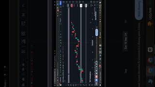 Ab capital stock me ho sakta hai breakout breakout stockmarket nifty [upl. by Stickney]