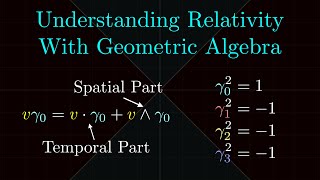 A Swift Introduction to Spacetime Algebra [upl. by Remark]