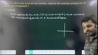 relation and function important Examples ncert class 11 jeemains relationandfunction BYJUS2002 [upl. by Asante670]