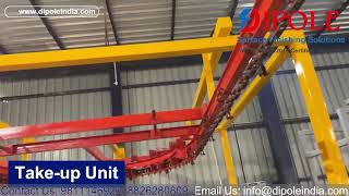 Automatic Powder Coating Plant for Electrical Control Panel  Boxes [upl. by Nitnelav]