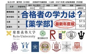 【合格者平均51】主要私立大学薬学部6年制の一般合格者の学力はどれくらいか？【21年度版偏差値薬剤師慶應・理科大・立命館・北里大など】 [upl. by Irim]