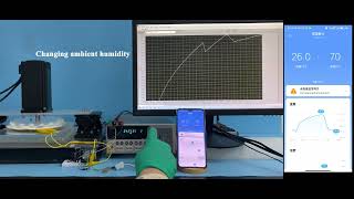 Achieving Ultrahigh DCPower Triboelectric Nanogenerators by Lightning RodInspired Field Movie 5 [upl. by Onid]