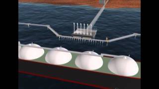 01  LNG Mooring amp Monitoring Introduction [upl. by Berni26]