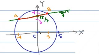 Una cuerda de la circunferencia C está sobre la recta cuya ecuación es L Hállese la longitud de [upl. by Brietta]
