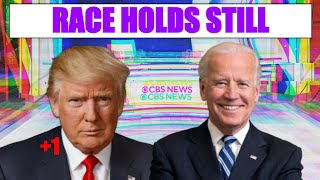 Trump Holding Narrow Lead over Biden [upl. by Latoyia850]