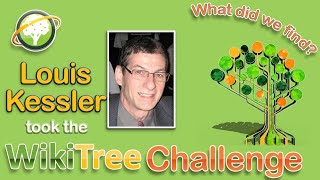 WikiTree Challenge 2021 feat Louis Kessler [upl. by Eiggep]