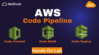 AWS CodePipeline  AWS CodeDeploy  AWS CodeBuild  CodeCommit  Deploy WebApp a Hands on Lab [upl. by Aia779]