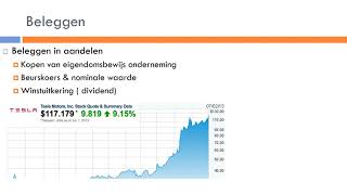 Bedrijfseconomie  Financiële zelfredzaamheid  Hoofdstuk 6  Beleggen [upl. by Everara940]