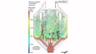 CFD Simulation of a FullScale Commercial FCC Regenerator short [upl. by Eynenihc496]