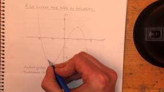 Ma3c Rita grafer med hjälp av derivatan  Del 1 [upl. by Iahcedrom]