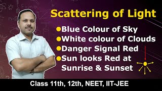 Scattering of light  Ray Optics  12th Physics cbse physics [upl. by Camm53]