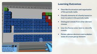 Periodic Table of Elements Get the table organized in time  Virtual Lab [upl. by Ostraw]