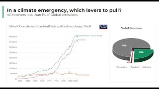 What is Paris Agreement Article 6 and how will it work [upl. by Chuah441]