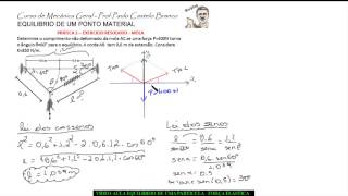 AULA 8  EQUILIBRIO DE UMA PARTICULA  FORÇA ELASTICA [upl. by Sidman995]