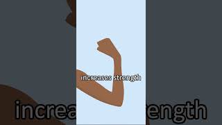 How Do Steroids Work gym animation anime education science fitness bodybuilding fyp [upl. by Ojyllek]