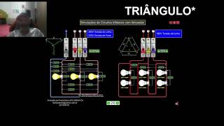 SIMLAÇÃO DE LIGAR LAMPADA EM REDE TRIFASICA ESTRELA TRIANGULO 2 [upl. by Gosser355]