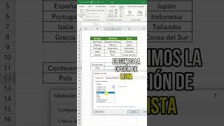 LISTAS DEPENDIENTES en EXCEL superexcel [upl. by Adnaluoy392]