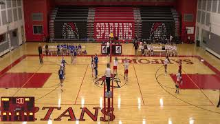 Sanford vs Kennebunk JV Volleyball [upl. by Laux782]