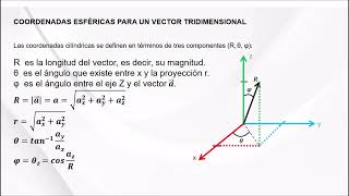 CONVERSION DE COORDENADAS [upl. by Orelie]