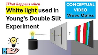 White light used in Young’s Double Slit Experiment  Wave Optics Newtons Color Disc [upl. by Orola]