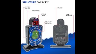 iDryfire Laser Target with Light and Sound for Dry Fire Practice [upl. by Jacobsen]