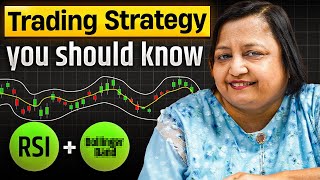 Learn RSI  Bollinger Band Trading Strategy  RSI trading strategy [upl. by Estel196]