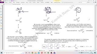 Reactive Intermediates Carbanion Part 2 [upl. by Shaff]