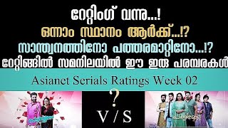 Asianet Serial TRP Rating Week 02  Asianet Serials Ratings  STAR ASIANET MEDIA [upl. by Nolyag]