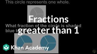 Recognizing fractions greater than 1  Math  3rd grade  Khan Academy [upl. by Spragens654]