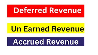 Deferred Revenue Un earned Revenue and Accrued Revenue Explained with Example [upl. by Bertero]