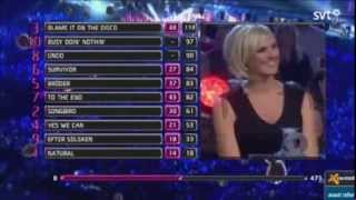 Melodifestivalen 2014 Final Voting amp Results Part 2 [upl. by Atikehs]