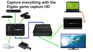 How to record Capture DVR Live TV NETFLIX AMAZON VIDEO GAMES ANYTHING in 1080p [upl. by Thomson]