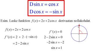 Sini ja kosinifunktion derivaatta [upl. by Eart]