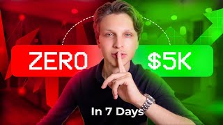 How to Start Affiliate Marketing For Beginners  5000Week Strategy [upl. by Lehcnom869]